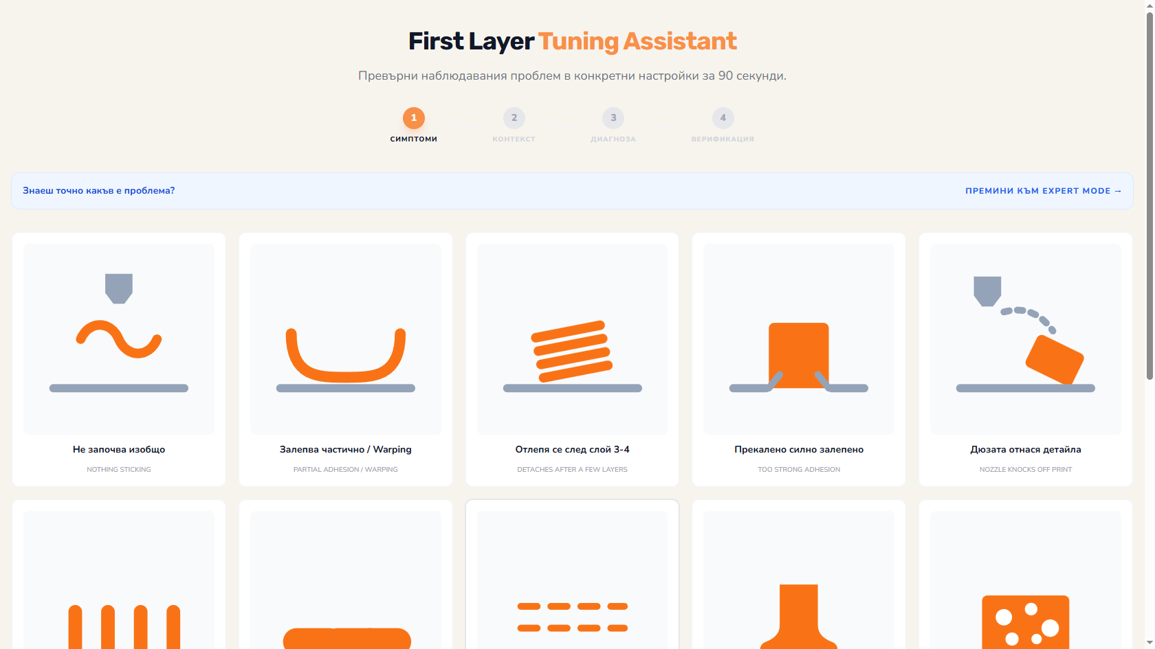 15 typical first-layer symptoms as visual cards