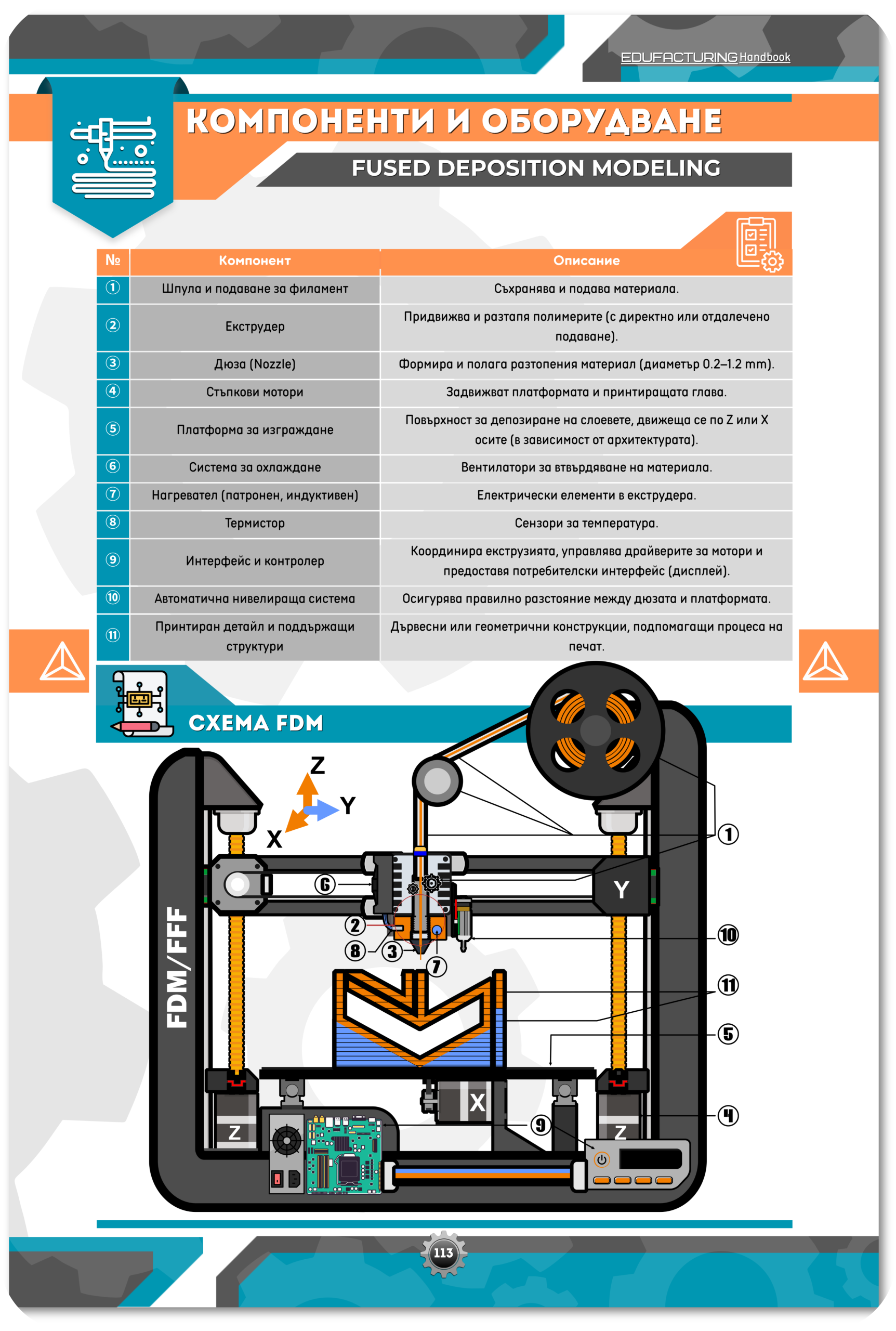 Inside Page 1