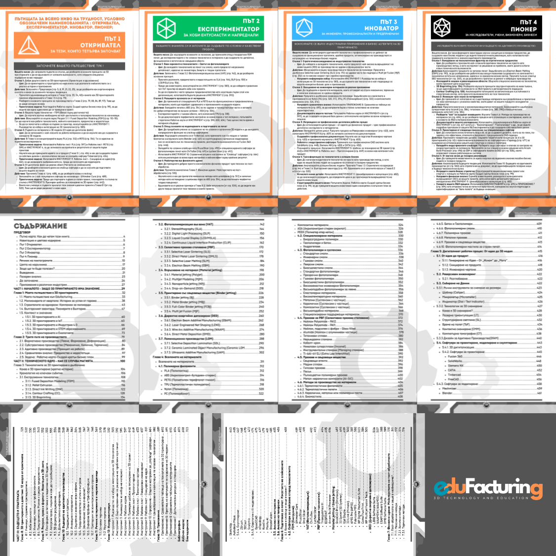 Roadmap