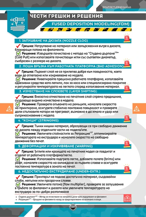 Страница 114: чести грешки и решения при FDM печат