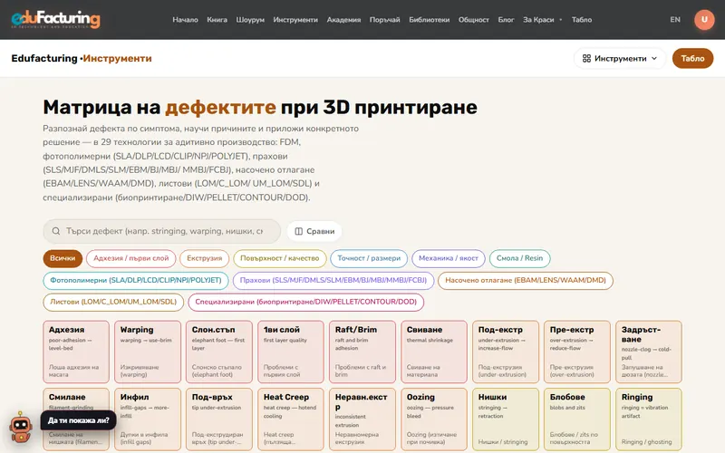 Дефекти при 3D принтиране