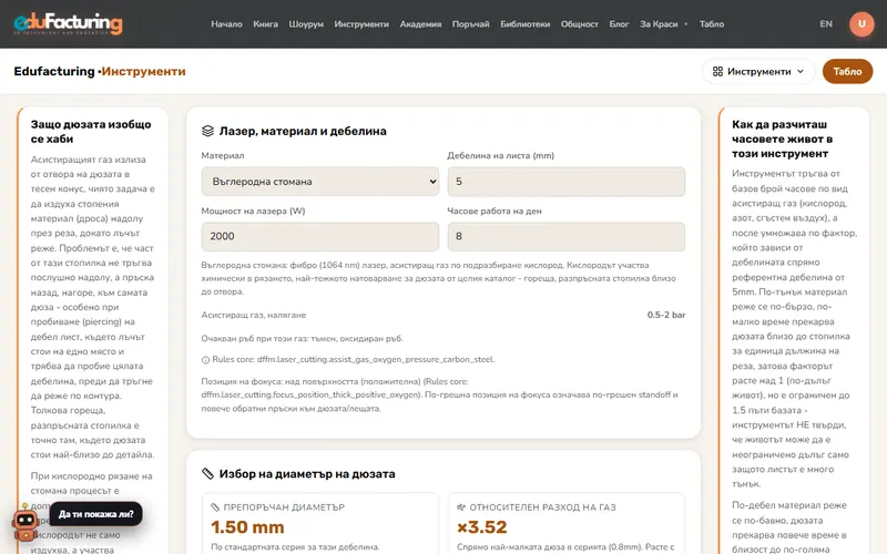 Живот на дюзата и лещата