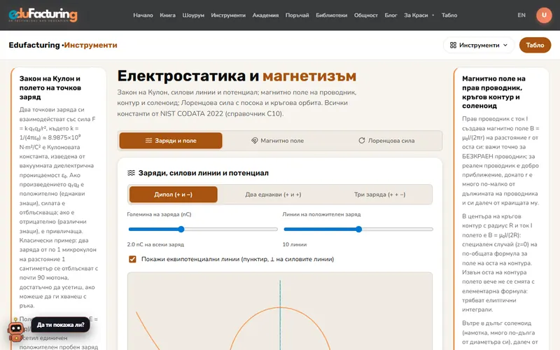 Електростатика и магнетизъм