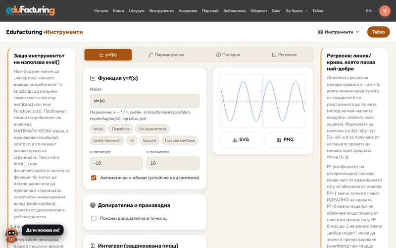 Графики и данни