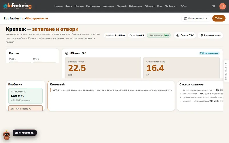 Крепеж: затягане и отвори