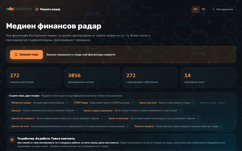 Медиен финансов радар