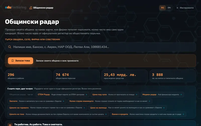 Общински радар