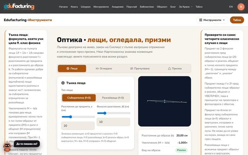 Оптика