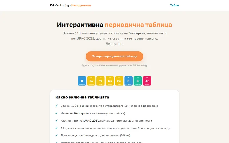 Периодична таблица