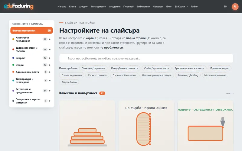 Слайсър визуализатор
