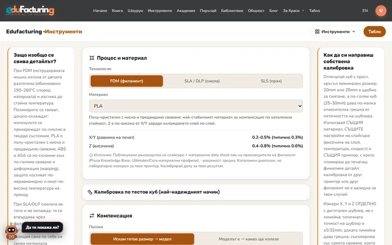 Свиване и компенсация