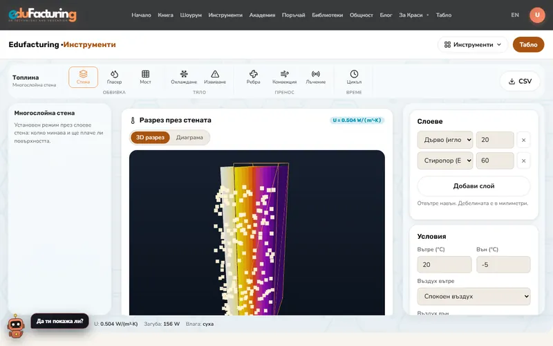 Топлина: стена и охлаждане